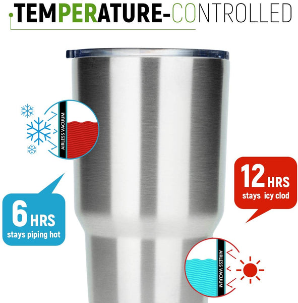 30/15oz Insulated insulated Tumbler，Stainless Steel Double Vacuum Coffee Tumbler Cup