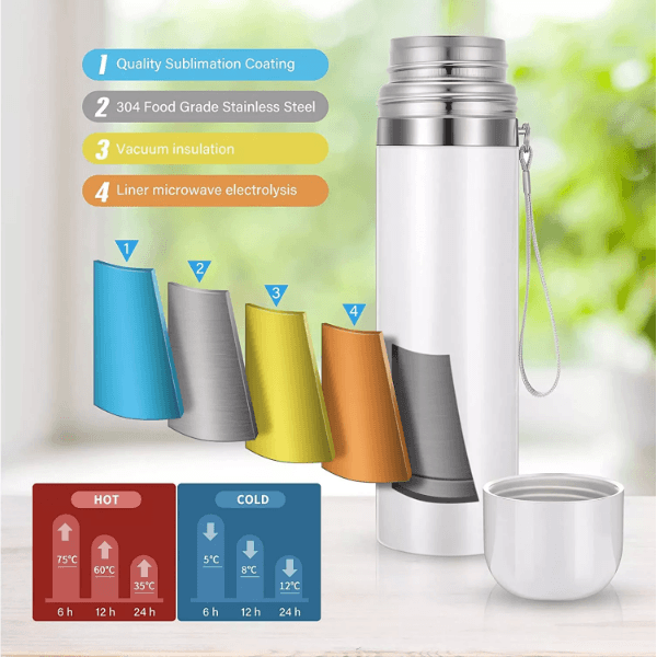 12oz/17oz Sublimation Thermos Water Bottle